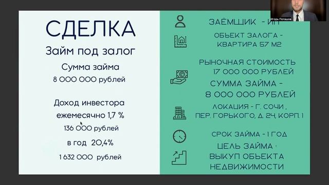 Сделка займ под залог недвижимости в Сочи