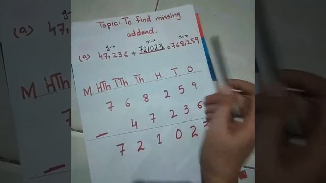 Class V Subject Mathematics Chapter 2 Topic to find missing addend смотреть онлайн