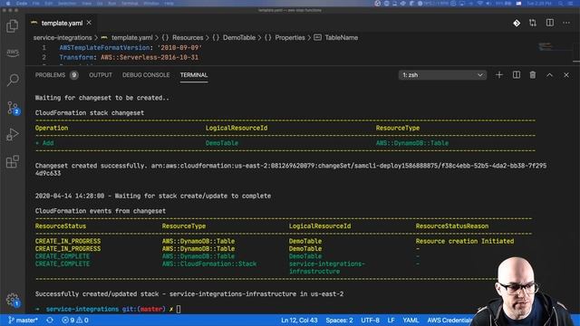 AWS Step Functions: Service integrations смотреть онлайн