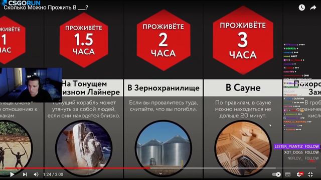 РЕАКЦИЯ МАЗЕЛЛОВА НА // Сколько Можно Прожить В ___? смотреть онлайн