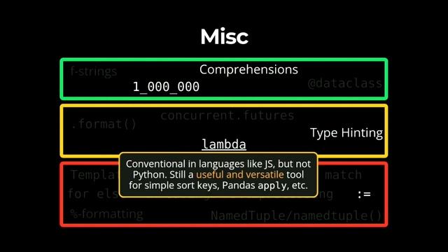 "The When of Python" - Grant Paton-Simpson & Ben Denham (Kiwi Pycon XI) смотреть онлайн