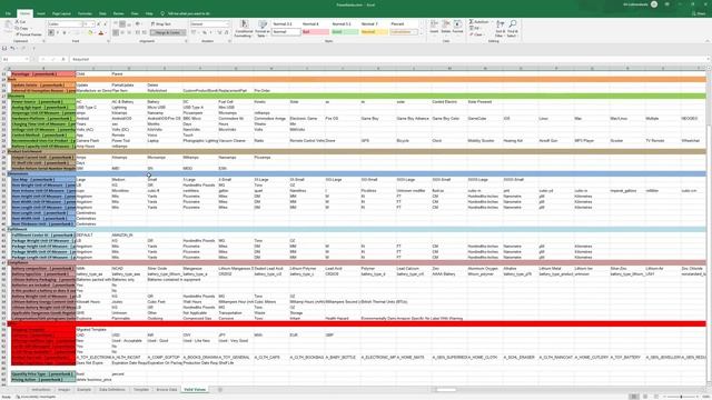 How To List Your Product On Amazon Through Excel File | Create Bulk Listing on Amazon | For Beginne смотреть онлайн