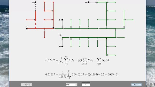 Расчет показателей надежности: SAIDI смотреть онлайн