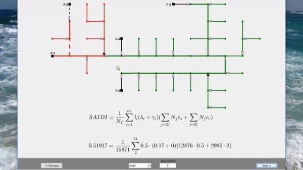 Расчет показателей надежности: SAIDI