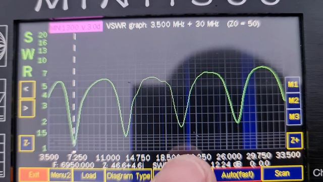 TEST: Mini 49:1 UNUN (EFHW antenna) смотреть онлайн