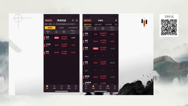 從台灣生技細分市場，找到生技股的喜瑪拉雅山！ смотреть онлайн
