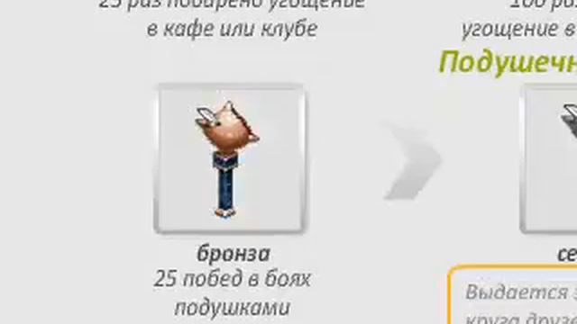 аватария мои награды и мой дом смотреть онлайн