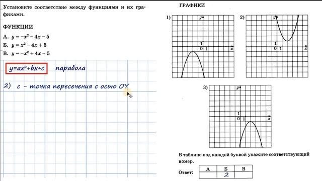ОГЭ 2022. Математика. Задание 11. Подробный разбор. Квадратичная функция Как отличать. смотреть онлайн