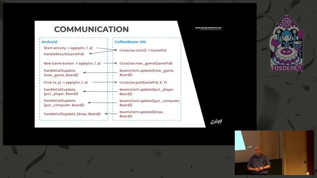 CoffeeBeam A BEAM VM for Android смотреть онлайн