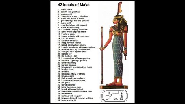 Where does the concept of angels originate from ? смотреть онлайн