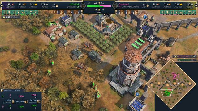 A BROKEN Mechanic In Aoe4 смотреть онлайн