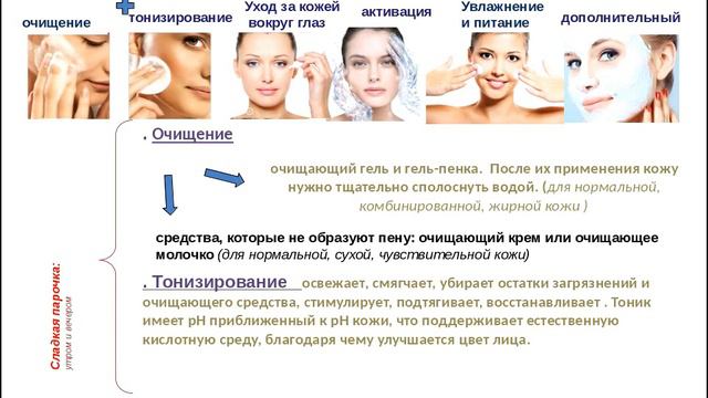 Лицо и женственность смотреть онлайн