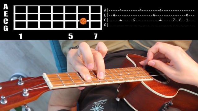 Mii Theme EASY Ukulele Tutorial with Tabs смотреть онлайн