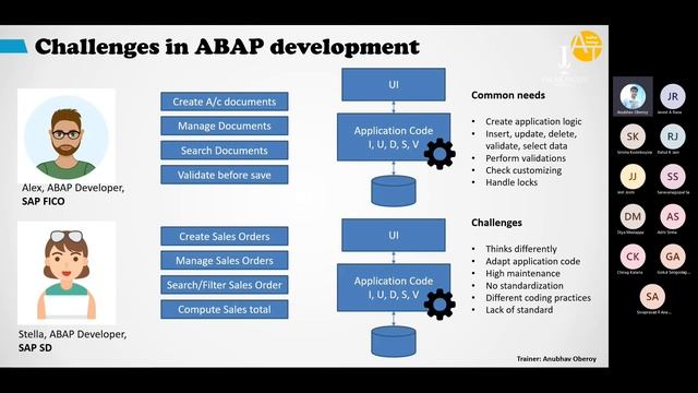 What is the career path for ABAP Developer in Cloud | Building your career as an SAP Cloud Develope смотреть онлайн
