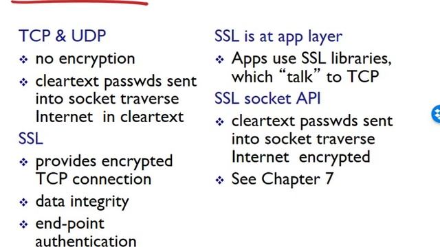 Networking: Unit 2 - Application Layer - Lesson 3 смотреть онлайн