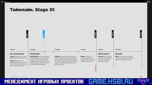 asteroidMiner [Открытый Питч Игровых Проектов | 25.04.2021] смотреть онлайн
