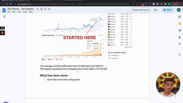 SEO is the next big thing смотреть онлайн