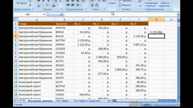 Microsoft Excel Урок 23 Редактирование формул смотреть онлайн