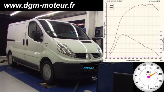 Reprogrammation DGM RENAULT Trafic 2.0L DCI 90ch 2012 - EVO1