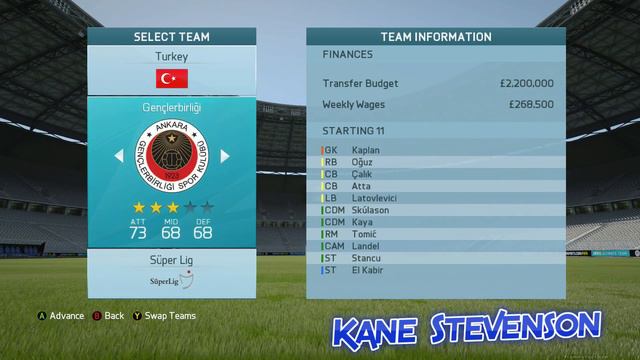 Turkey Super Lig Transfer Budget Fifa 16