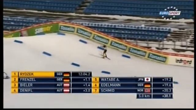 2013/14 combinata 10 km Lahti - Rydzek, Akito Watabe, Frenzel смотреть онлайн