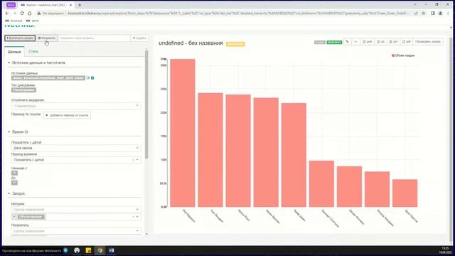 BI-платформа «N3.Аналитика» – участник тест-драйва российских BI систем смотреть онлайн