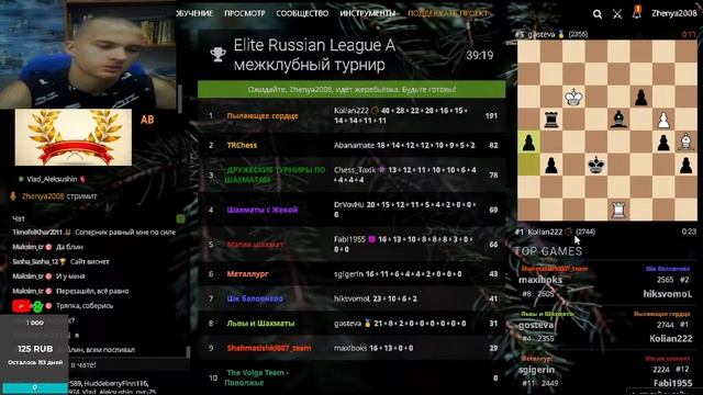 [RU] Элитная лига 1+0 на Lichess.org
