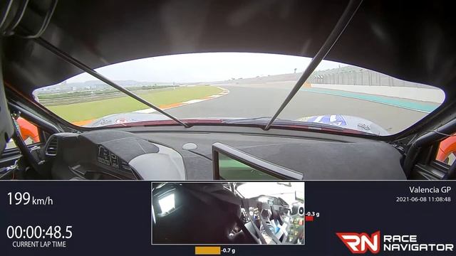 TRACKTEST | Ferrari 488 Challenge Evo | Circuit Valencia | Driver: D. Schwerfeld смотреть онлайн