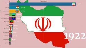 ИРАН! НАЦИОНАЛЬНЫЙ СОСТАВ! (1900-2021)