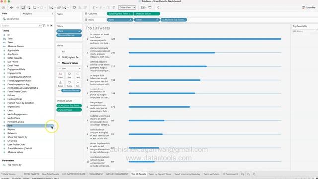Tableau Dashboard for Twitter For Analyzing Tweets смотреть онлайн