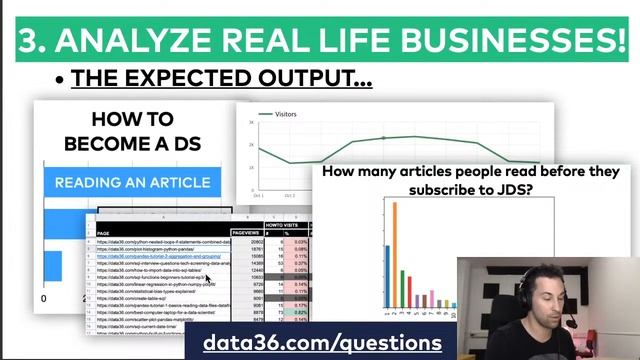 The Best Data Science Hobby Projects You Could (and Should) Work ON + Q&A ///LIVE WEBINAR/// смотреть онлайн