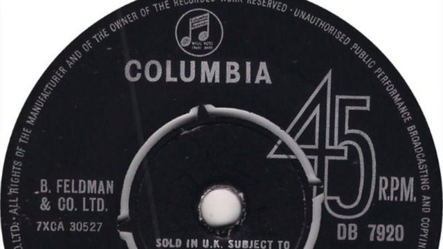 Keith Relf – Knowing смотреть онлайн