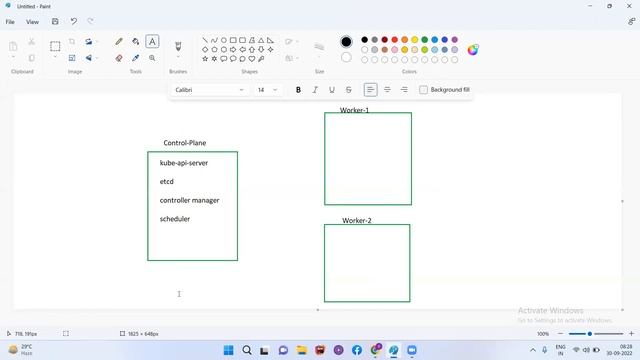 DOCKER & KUBERNETES tutorials || Demo - 5 || by Mr. Laxman On 30-09-2022 @8AM IST смотреть онлайн