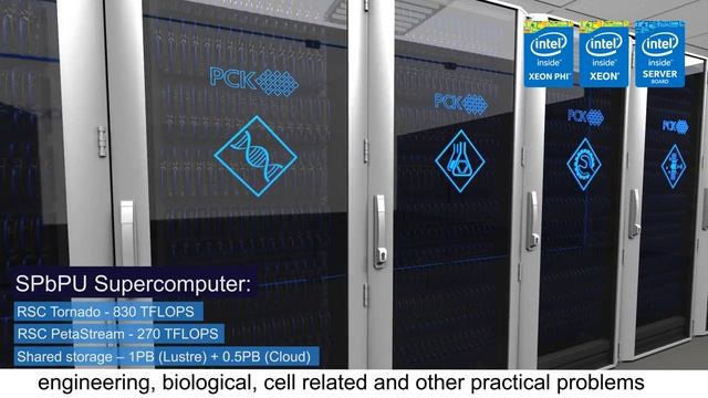 1.1PFLOPS Supercomputer At St. Petersburg State Polytechnical University.mp4