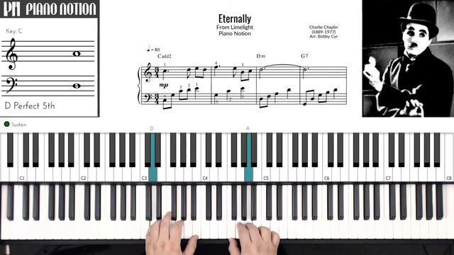 Eternally - Limelight - Charlie Chaplin (Sheet Music - Piano Solo - Piano Cover - Tutorial) смотреть онлайн
