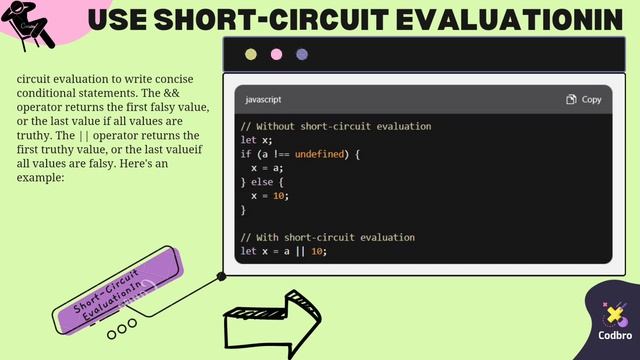 Javascript 5 tips to write code like pro смотреть онлайн