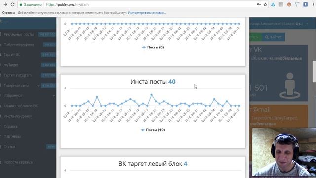 Секреты Креатива