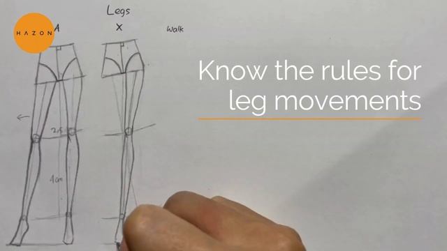 Basic Fashion Figure Drawing Course (sneakpeek) смотреть онлайн