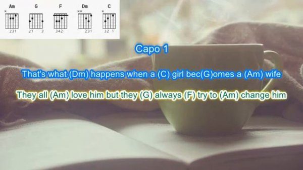 Another Cup of Coffee by Mike and the Mechanics play along with scrolling guitar chords and lyrics