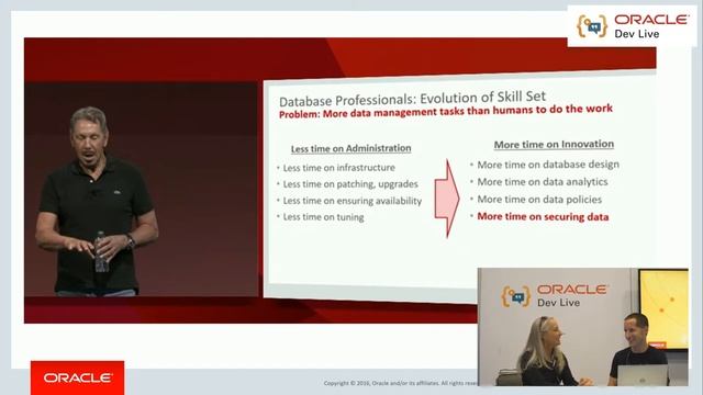 DevLIVE смотреть онлайн