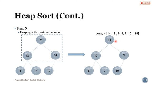 2_13 Heap Sort || Sorting Algorithm смотреть онлайн