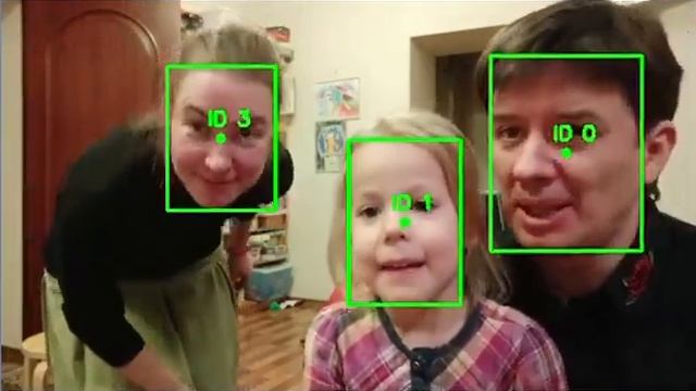 Эксперименты с ComputerVision продолжаются: отслеживание объектов в видео смотреть онлайн