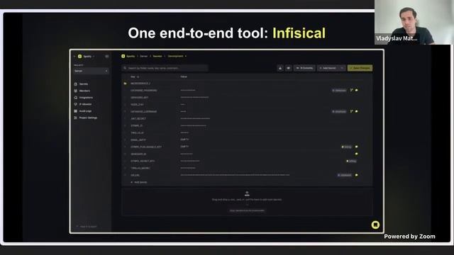 Unlocking the secrets: Navigating the State of secret management in 2023 смотреть онлайн