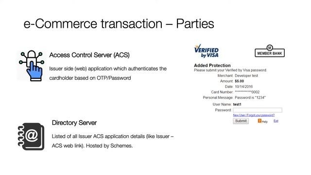 Byte 5 - eCommerce & 3D Secure Transactions смотреть онлайн