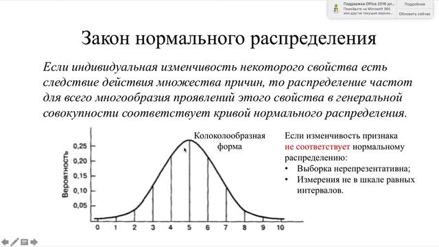 Нормальность распределения смотреть онлайн