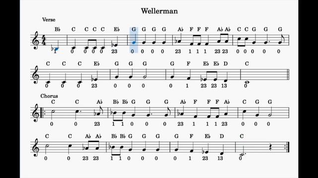 Wellerman Trumpets and Baritones смотреть онлайн