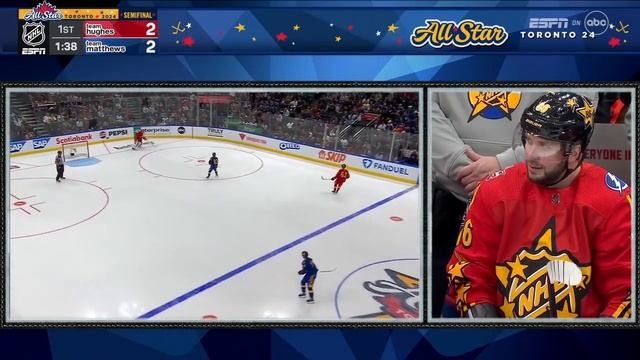 Матч всех звезд NHL All Star Game 2024 смотреть онлайн