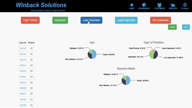 winback product tour смотреть онлайн