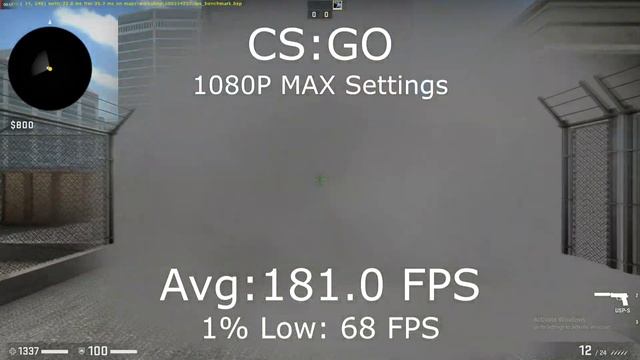 I5 3550 RX 470 Gaming Benchmarks смотреть онлайн