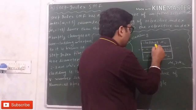 TYPES OF OPTICAL FIBERS | SINGLE MODE, MULTI MODE, STEP INDEX, GRADED INDEX OPTICAL FIBERS | NOTES смотреть онлайн